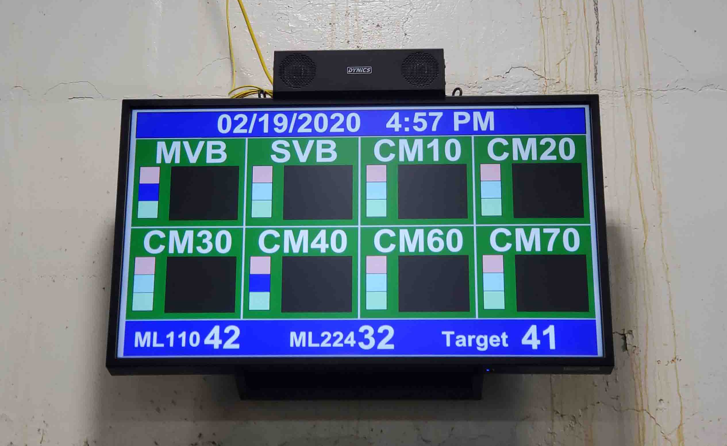 A production display mounted to the production floor wall