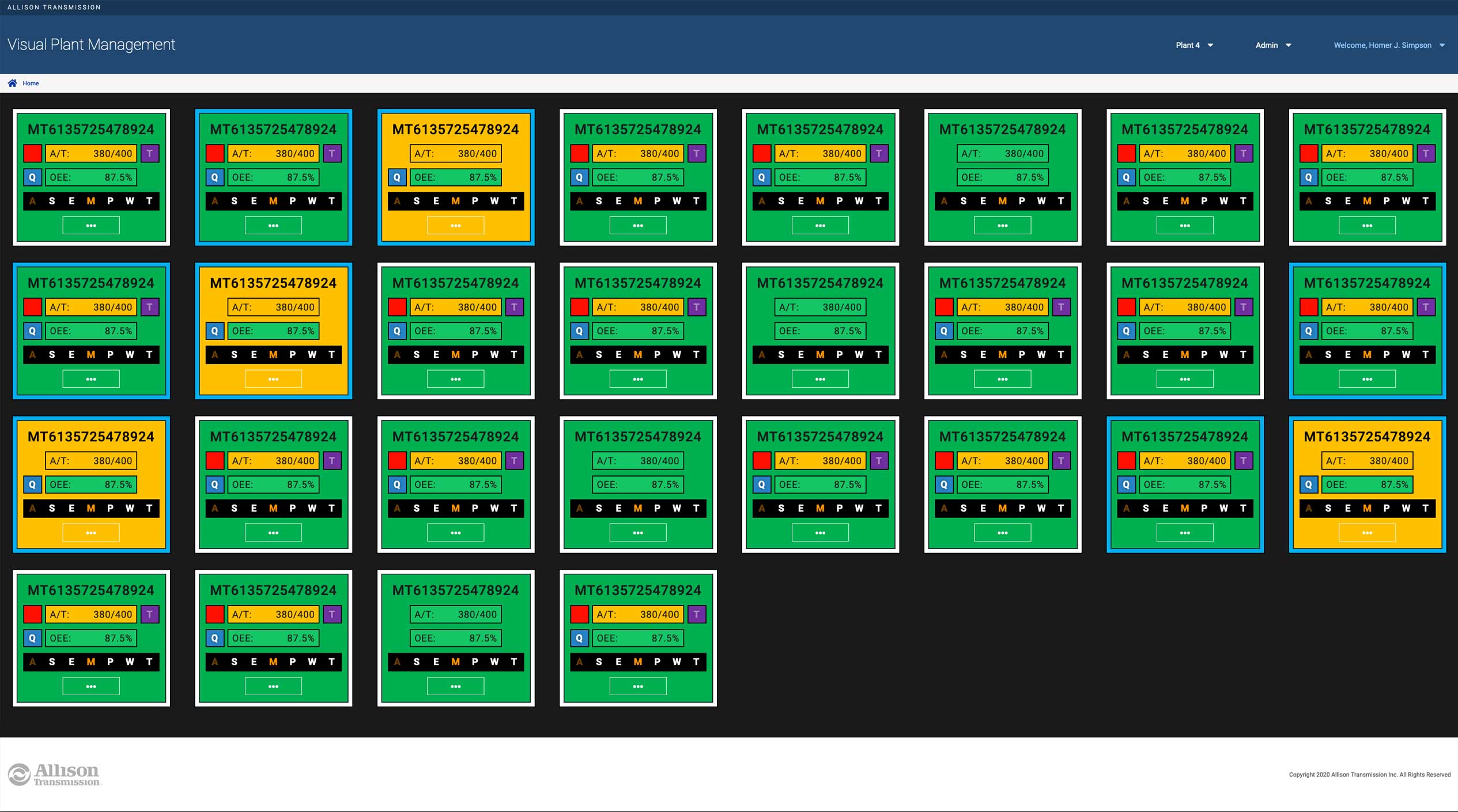 A virtual version of every factory floor display across the plant.