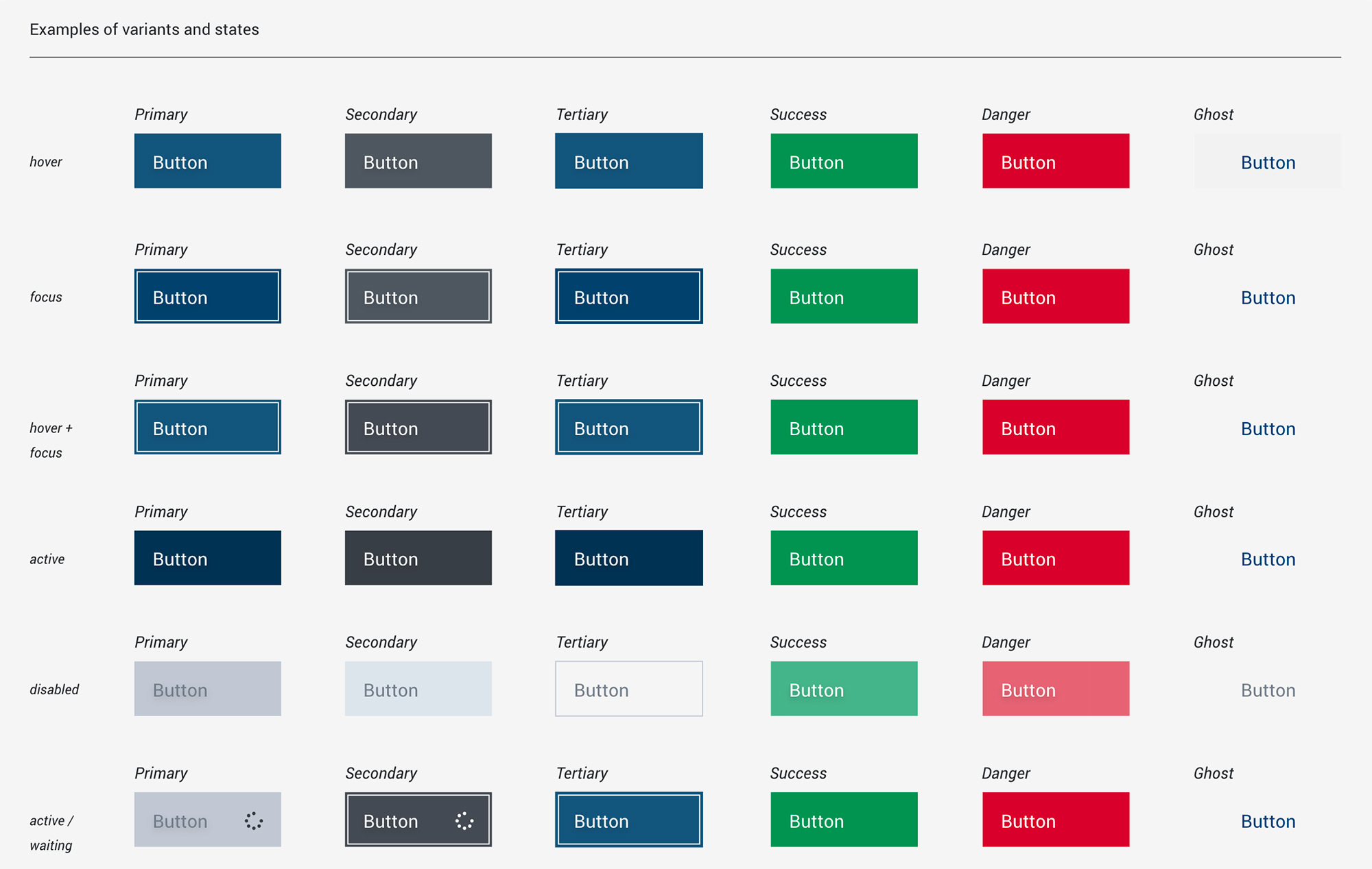 The design system's flexible button options